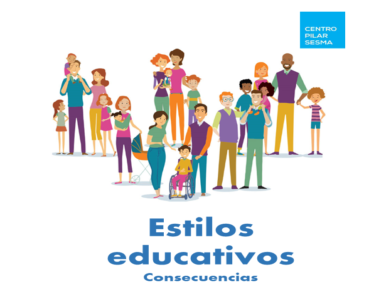Estilos educativos y consecuencias de cada uno de ellos